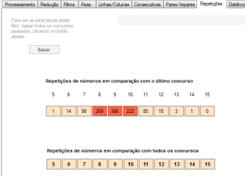 Repeticoes